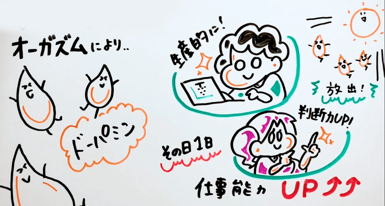 ヤリチンが教える】朝オナニーの効果とは？一日の幸福感・パフォーマンスもアップ!? | Trip-Partner[トリップパートナー]