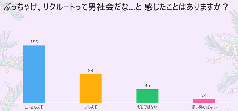 上野の男性求人募集－仕事探しは【アップステージ関東版】