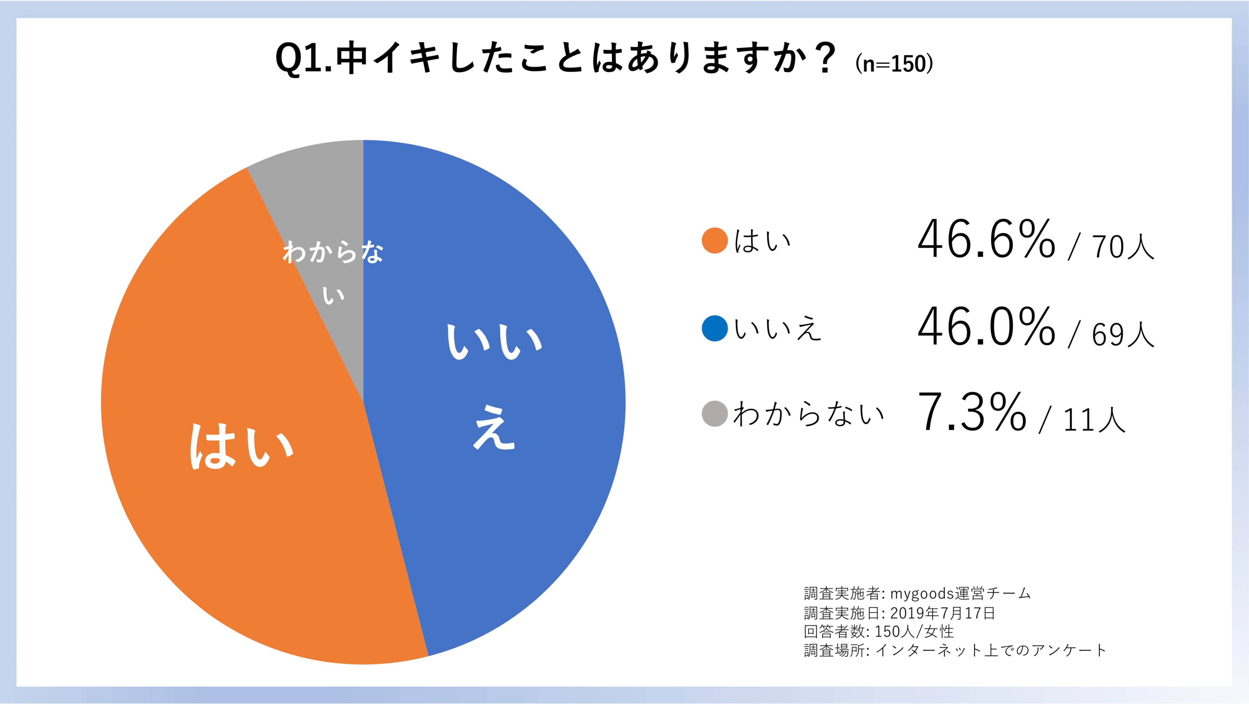 中イキのやり方・コツとは？膣イキにおすすめの体位やコツを丁寧解説【快感スタイル】