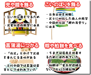 柏餅だけじゃない？日本各地のこどもの日に食べられる行事食3選 実食！株式会社オマツリジャパン
