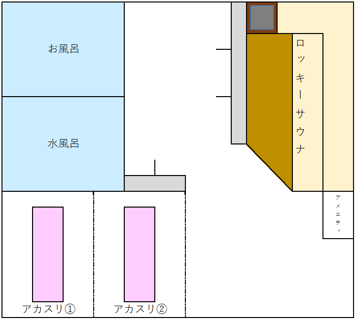 グリーンサウナは刺青・タトゥー有で入れる？入れない？