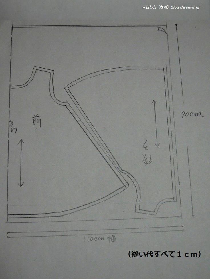 楽天市場 型紙 バルーンワンピース 子供服の通販