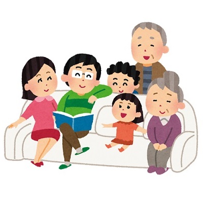 続柄一覧図 子→孫→ひ孫の次は？父母→祖父母→曾祖父母の次は