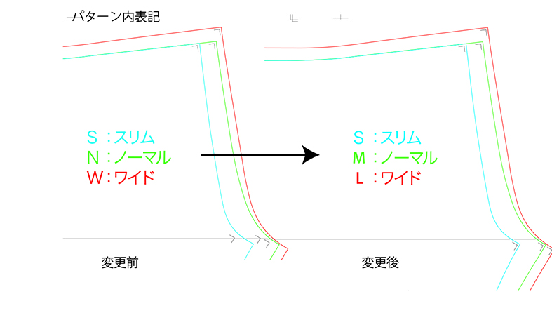 広形もんぺ」を作ってみた 椿 美樹SOU・SOU ブログ 「一語一絵」