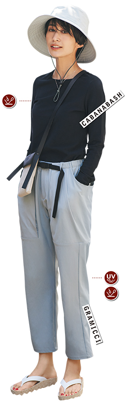 日焼けしたくないママ必見！夏の外遊びや水遊びに、紫外線対策グッズ特集アンジェ日々のコラム