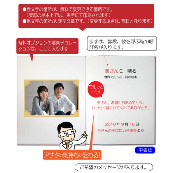 でんでんのブログ： お父さんのお仕事は