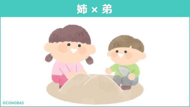 2タイプの「妹」兄がいるor姉がいる妹の性格とは？生まれ順による性格 特徴 第一子 真ん中っ子 末っ子 一人っ子