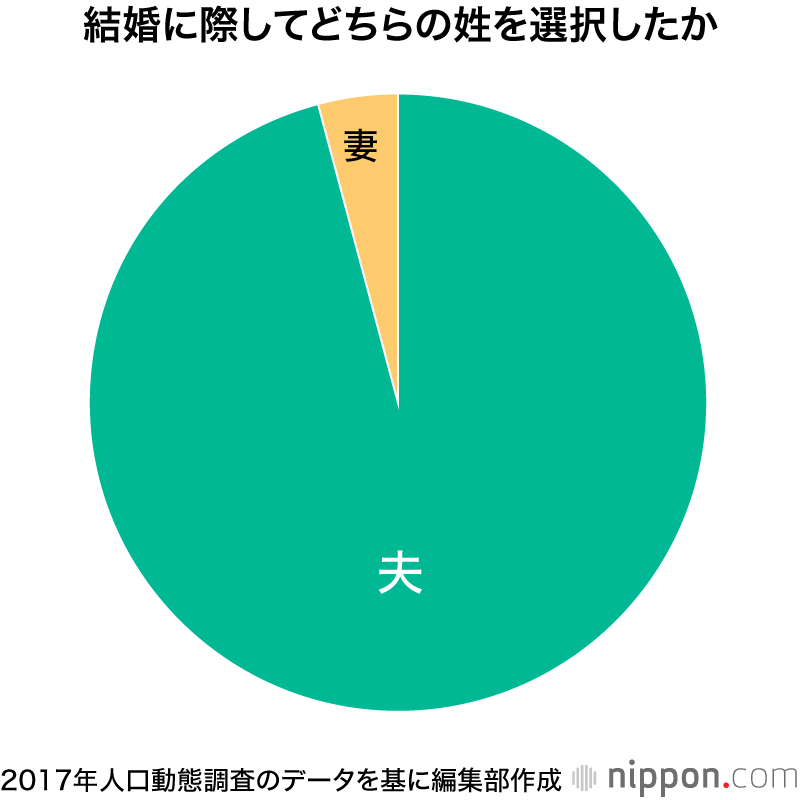 海外で戦う日本人アスリート妻を悩ませる「奥様会」の実態｜NEWSポストセブン