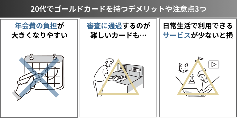 10代、20代のクレジットカード保有者の5人に1人がゴールドカードを保有｜@DIME アットダイム