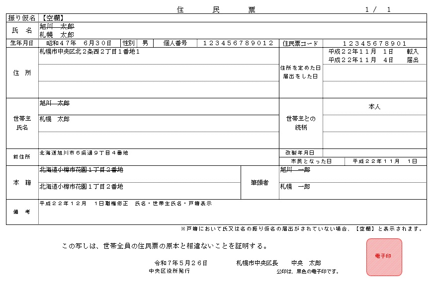相続で住民票の除票が必要な手続きとは？迷わず取得する方法相続コラム相続税ならOAG