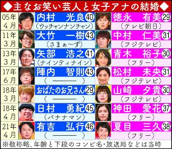 山本萩子 ShukoYamamoto@shuko.yamamoto• Instagram photos and videos