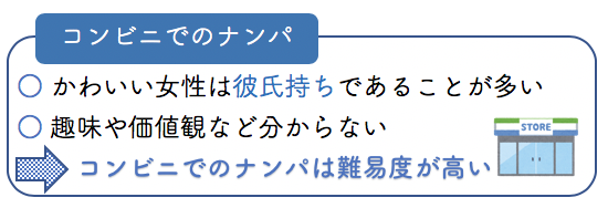 店員に一目惚れした時のアプローチ方法。お店の人をナンパして恋愛に発展するには？Smartlog
