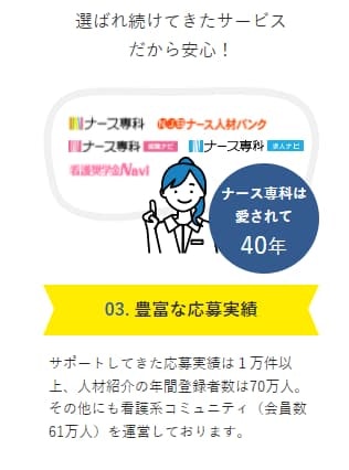 上野駅でリフレクソロジーが人気のサロン｜ホットペッパービューティー