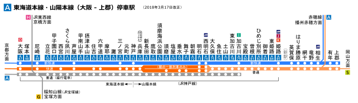 山口県のJRでICカードが使える駅＜まとめ＞