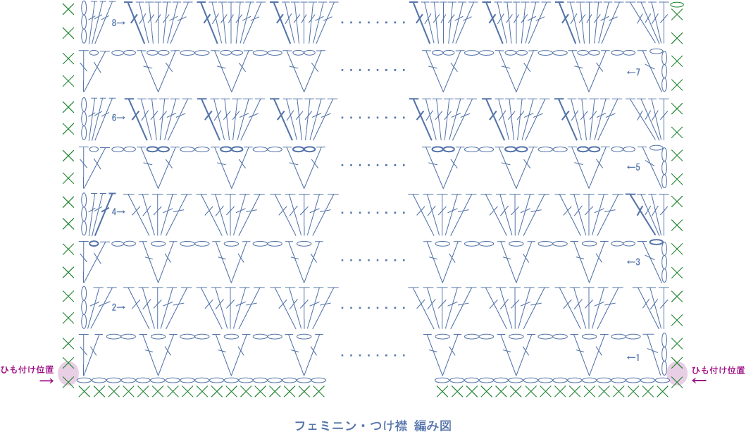 かぎ針編み無料編み図「ノスタルジック・つけ襟」かぎ針編みレシピ・無料編み図 Roniqueロニーク