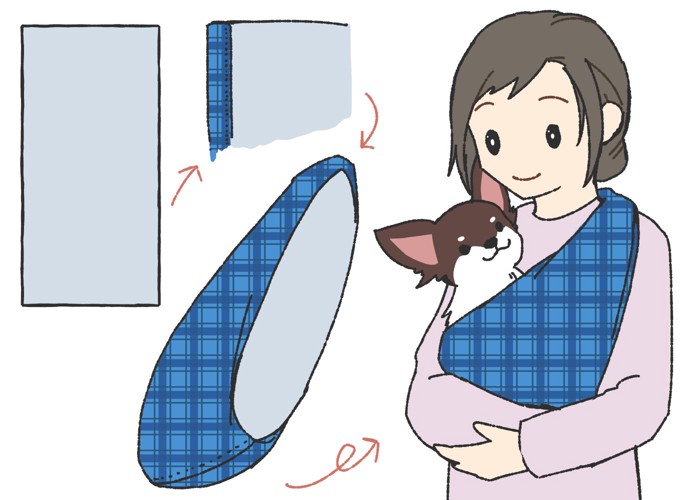 スリングをつくる – SHIKUMIMEMO