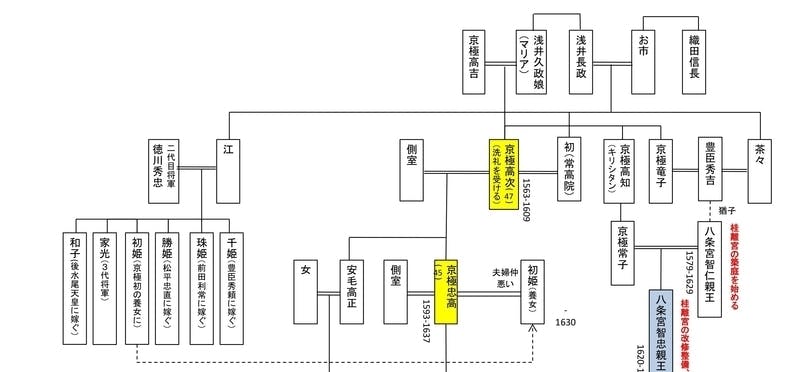 京都市中京区 まるたけえびす。未来に届け 商店街のテーマソング・京の通り名唄を子どもたちが熱唱 HOTSUU- エキスパート -Yahoo!ニュース