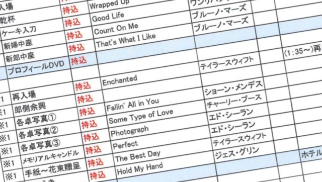 結婚式の“乾杯BGM”どうする？ テーマ別の人気曲＆選び方ゼクシィ