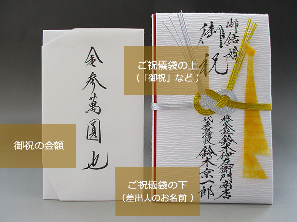 出産祝いを連名で。ご祝儀袋・のしの書き方を人数別に解説 中袋・別紙見本ありギフタ