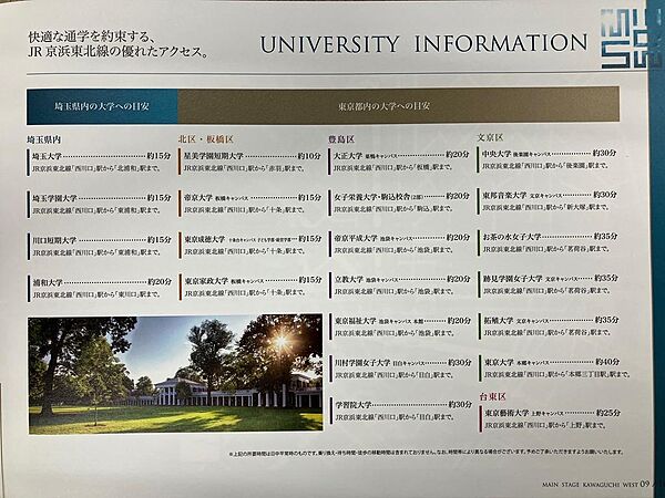 川口市営球場 （青木町公園総合運動場野球場） : 野球場巡り