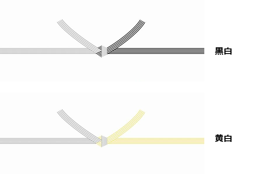 京菓子 京みずは YahooShopping