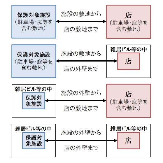 滋賀で託児所完備・紹介の風俗求人｜高収入バイトなら【ココア求人】で検索！