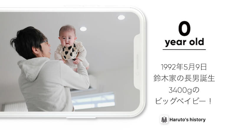 定番系～感動系まで！プロフィールムービーの写真に入れるコメント例文集marry マリー