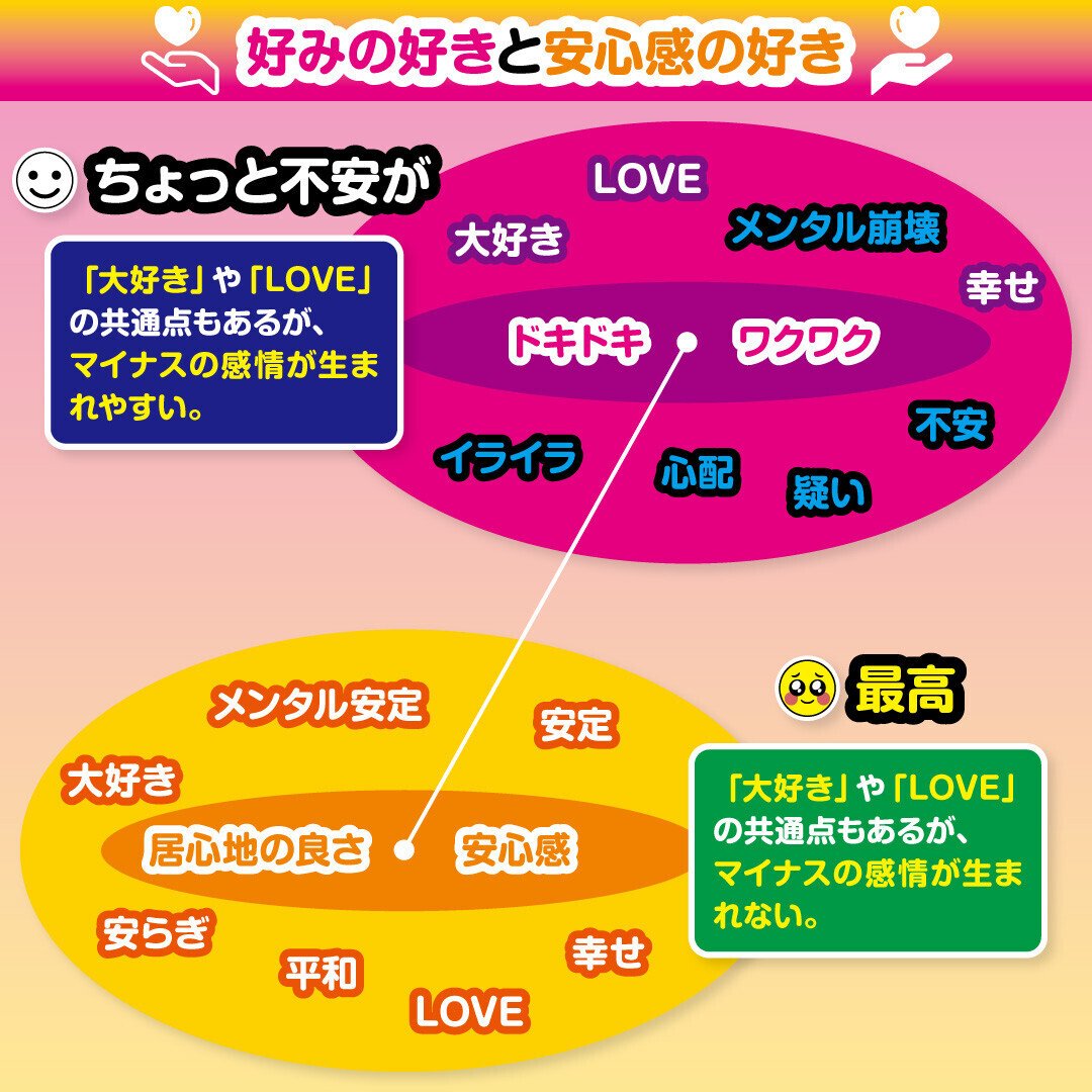 彼氏にドキドキしない原因は？自然体で付き合うメリット デメリットを解説Smartlog