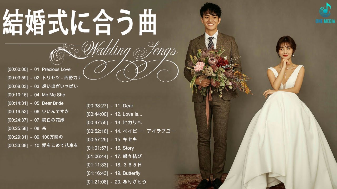 AmazonA4 結婚式 披露宴 余興 入場曲 再入場曲 当てクイズ オーダー品 曲当てクイズ シンプル オシャレ ゲストおもてなしウェルカムスペース に飾ってね！①普通コピー紙へ印刷ゲストブック・芳名録文房具・オフィス用品