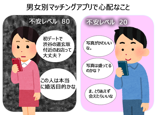 駿河屋 -【アダルト】<中古>令和の新常識! ヤリモク女子はマッチングアプリで見つけろ! 出会い系で見つけた激カワ素人と即ハメする方法（ＡＶ）