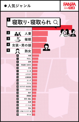 ベスト・総集編のエロVRおすすめ20選｜人気ジャンル・AV女優から厳選