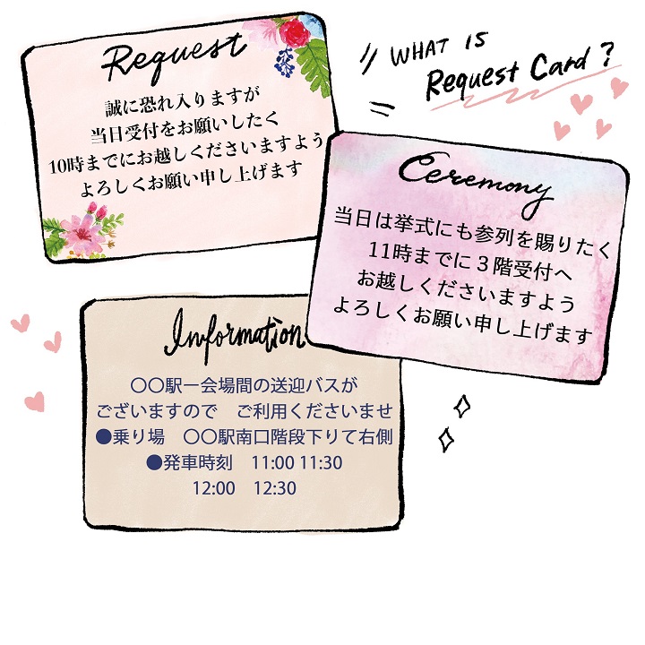 結婚式招待状の返信マナーと書き方のポイント イラスト付き結婚式・二次会のゲスト向け！お呼ばれ情報サイト