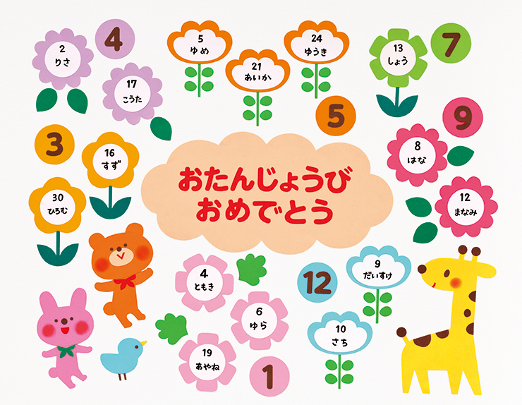 誕生表壁面『同じ型紙で！元気いっぱい♪恐竜ちゃん』0.1.2歳児クラスにも！イラストレーター イシグロフミカnowanowanかわいい保育のイラスト・壁面壁面 お誕生日表 世界の子どもたち*.゜