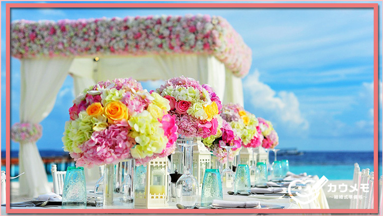 結婚式ムービー&オープニングムービー作成WEDDING WISH 18,500円～高クオリティ