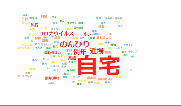 帰省 とは？ 帰省した時のお礼の仕方や帰郷・里帰りとの違いを解説Domani