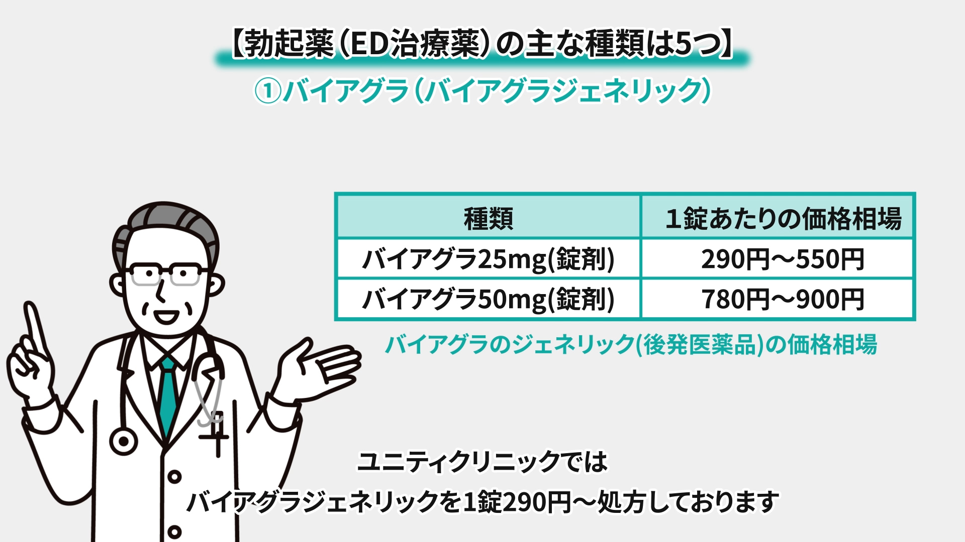 勃起力アップ！】若々しさを保つための筋トレ方法 | 健康コラム