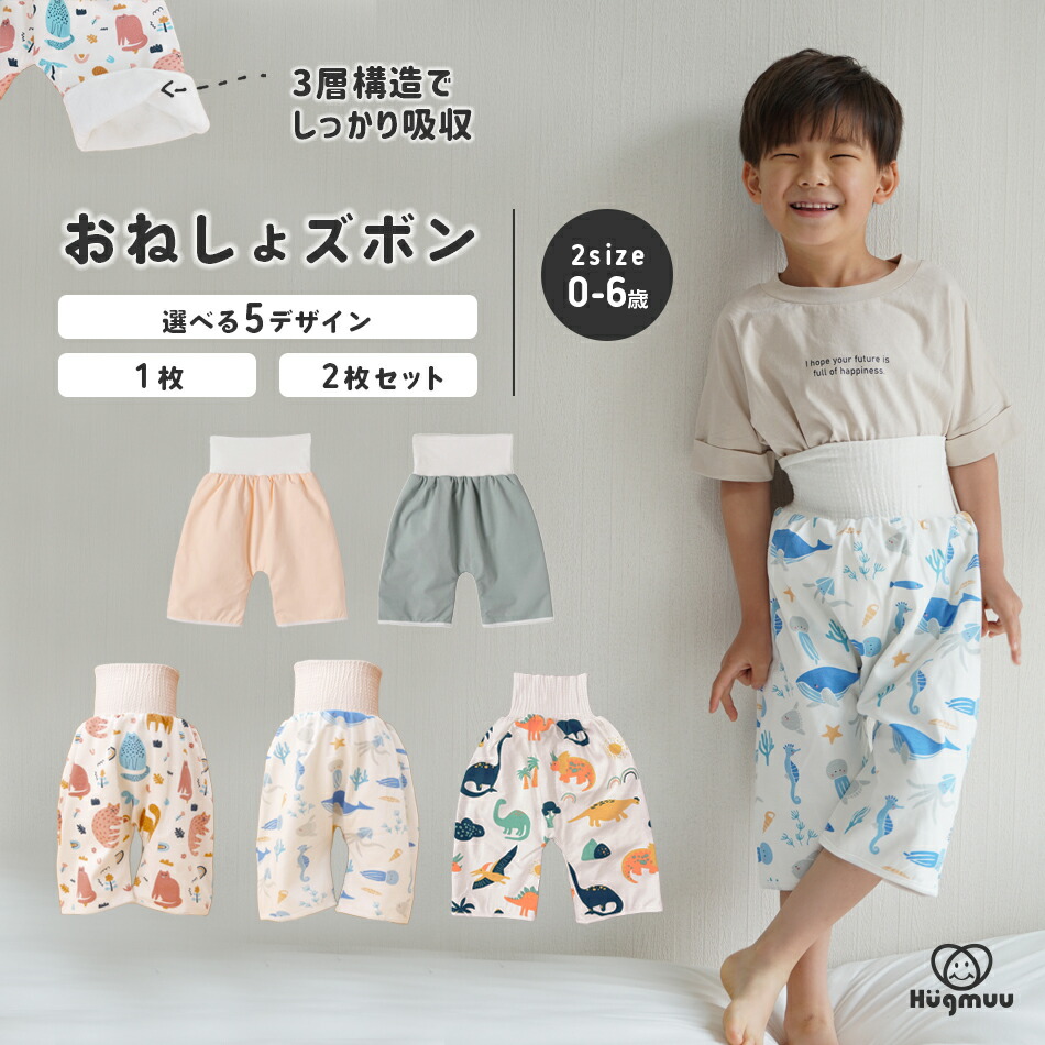 ５～15歳対象「子どもの昼間の