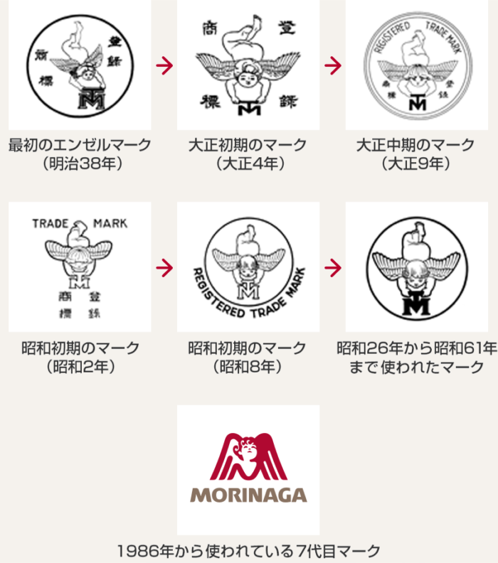 ベビーリング 天使の羽 K18ピンクゴールド 誕生石3個 名前・記念日など刻印できます。 : ベビーリング屋さんファセット - 通販 -Yahoo!ショッピング