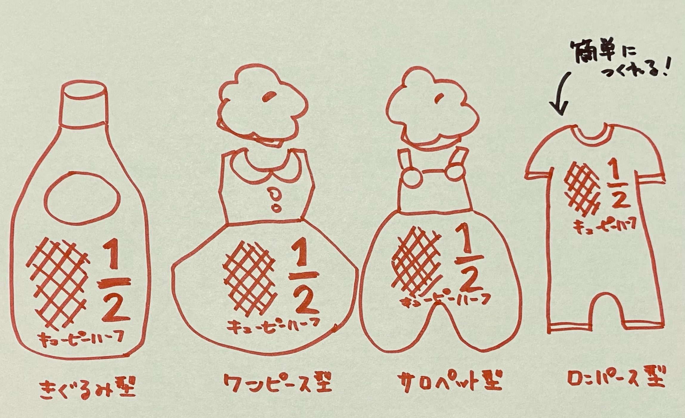 ハーフバースデーのキューピー衣装の作り方 不器用ママverあさひろぐ