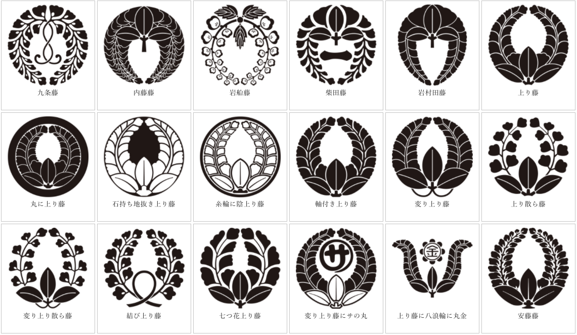 第６位 伊藤さんは伊勢、伊東さんは伊豆、でも結局伊藤さん？ 家紋 下り藤紋を手描きしながら伊藤さんのルーツを解説します。 - YouTube