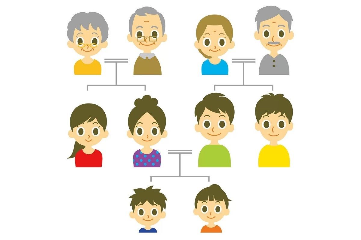 続柄とは？正しく理解して書類への誤記入を防ごう会社設立のミチシルベ