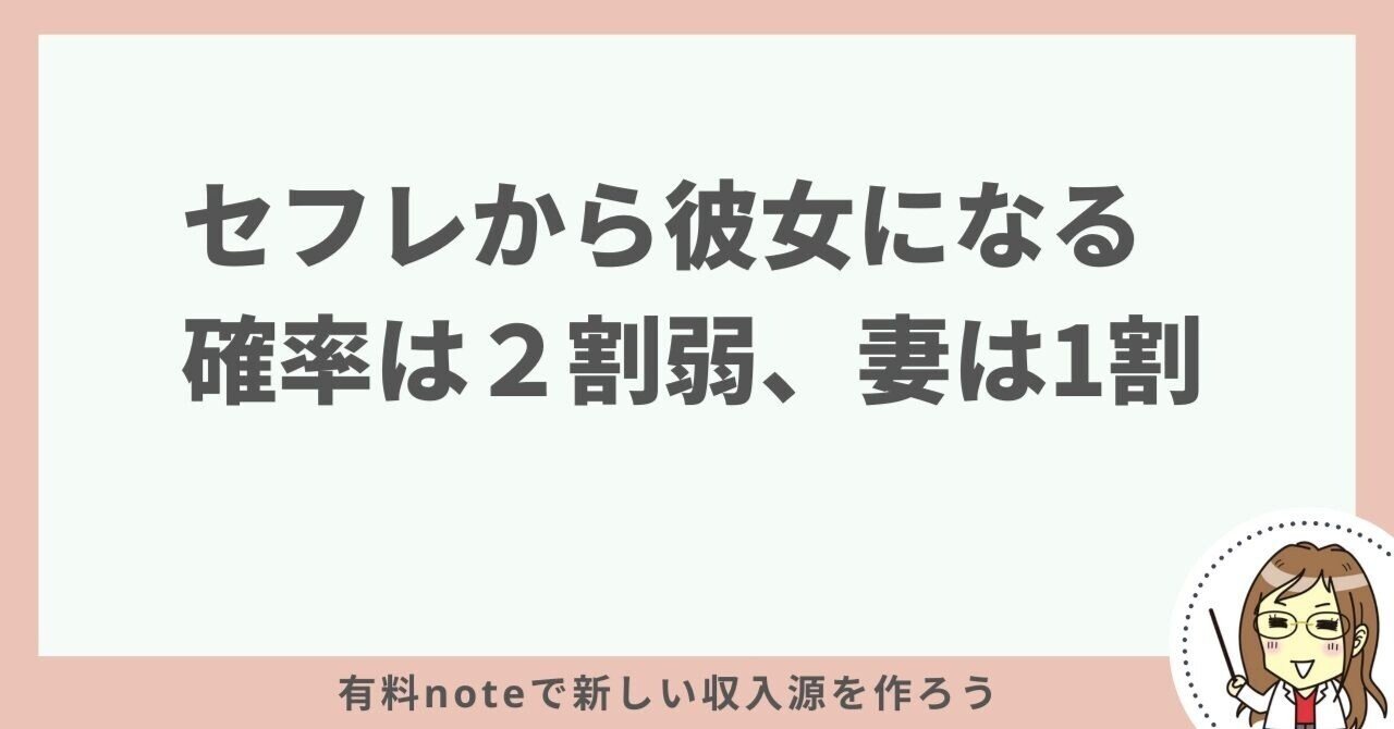 男性がセフレを好きになる確率は35%！本命になれる人/なれない人の違い ｜ fasme（ファスミー）