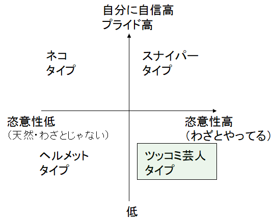 やっぱりすごい人は、、腰が低い、、TAISUKE YAMASHITA