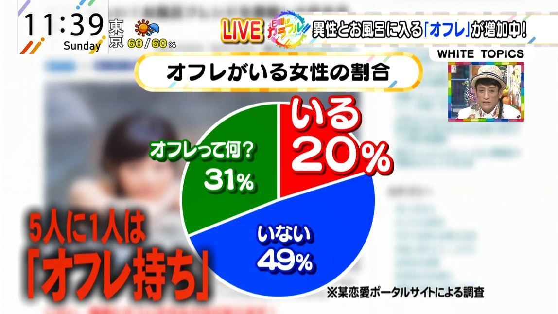 Ep.8 一緒にお風呂!? いきなり告白!? 激動の“トライアングル同棲”二日目「マイナビウーマン」