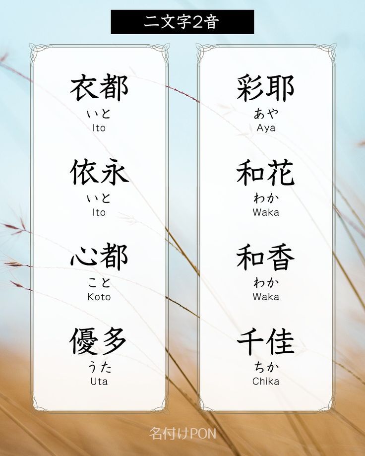 2音の珍しい女の子の名前 その2