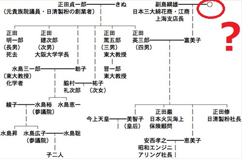 ご結婚が決まり、和やかに記者会見される三笠宮 ：三笠宮家の寛仁さま 写真特集：時事ドットコム