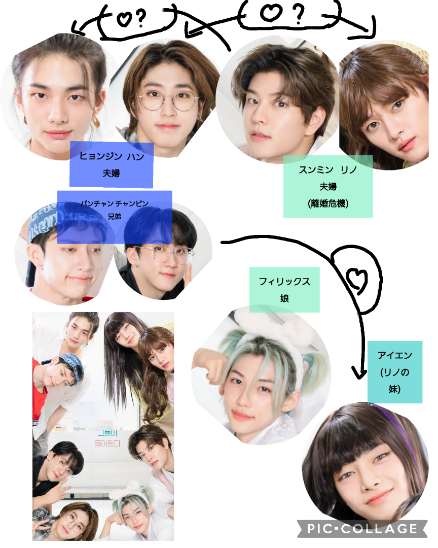 誕生日過ぎたけどおめでとうヒョンジンさん！ᵔ-ᵔ