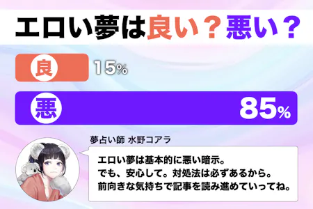 夢占い】エロい夢の意味｜状況別にスピリチュアル的な暗示を診断！ | スマート夢占い