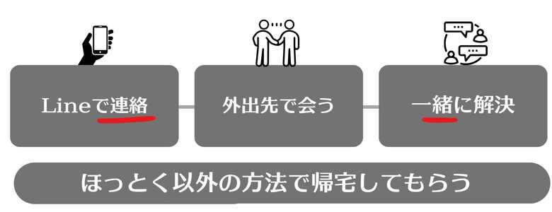 仕事より家事のほうが“圧倒的に簡単” 家事をしない妊娠中の妻に、夫が思うこと ちなきち- 5ページ目FRaU