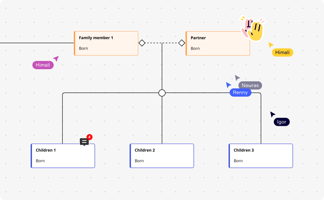 自分史・家族史テンプレート② 家系図 自分のルーツをたどる家系図– 縁結び家系図や